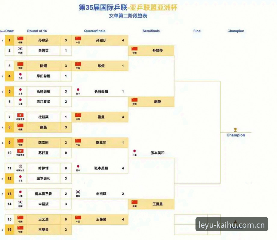 3大维度解读足协第三批禁足名单的深层影响——乐鱼体育平台带来的赛事新视角